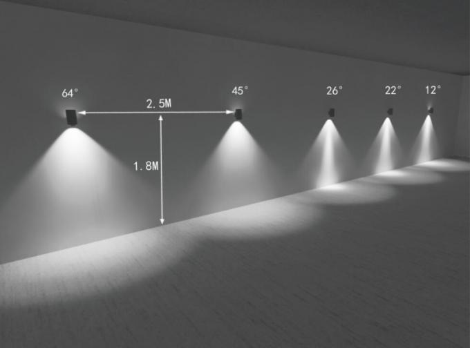 la instalación y la versión parcial de programa del efecto luminoso para la superficie de la pared montaron el LED abajo de luces